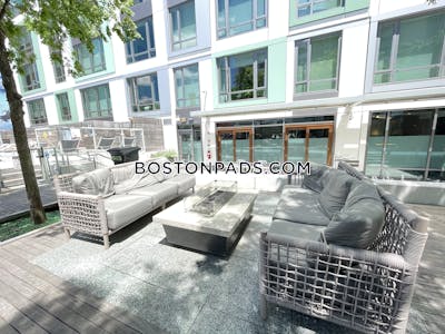 South End Apartment for rent Studio 1 Bath Boston - $2,680
